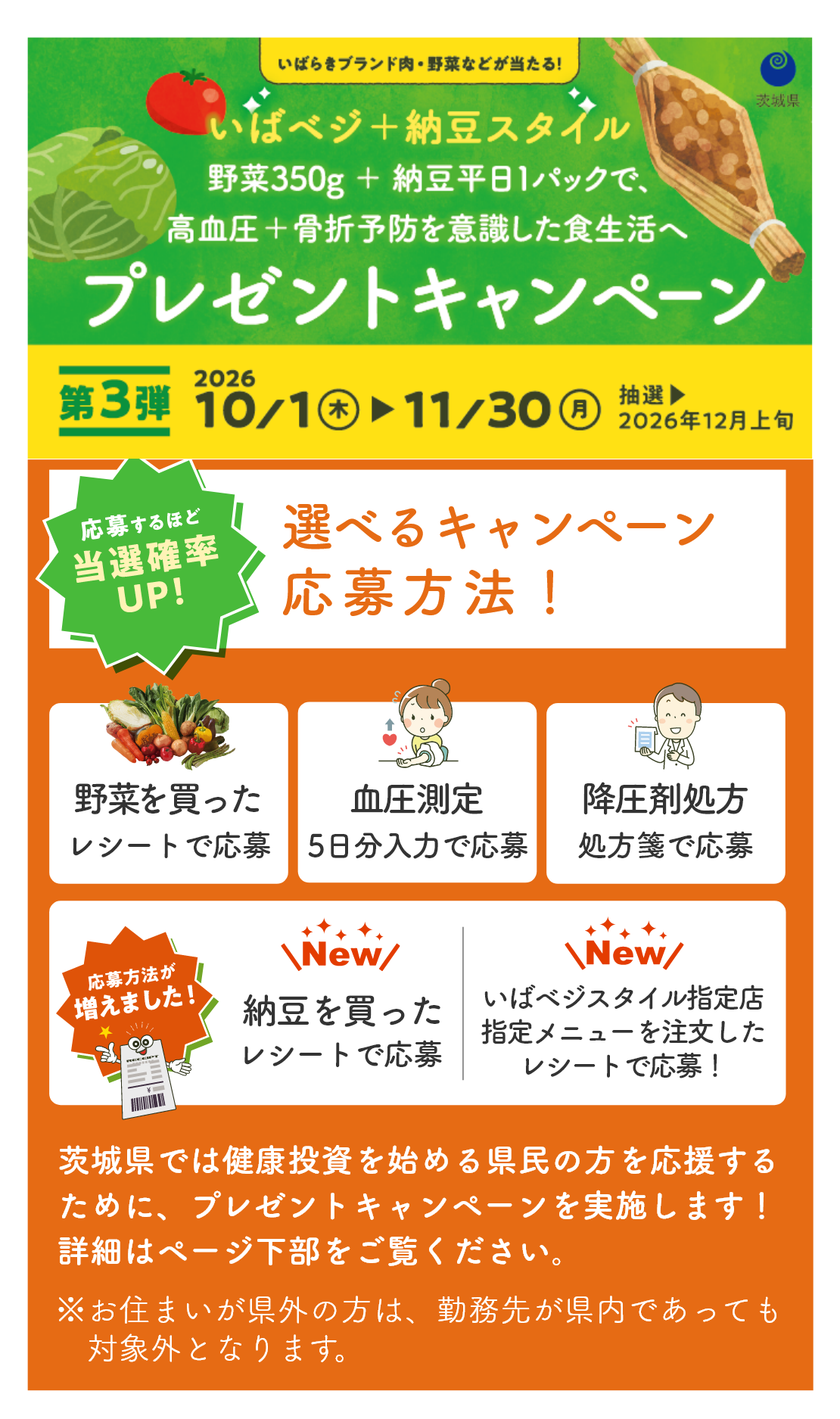 いばベジスタイル|いばべじすたいる|イバベジスタイル|野菜パワーで未来を変える健康投資プレゼントキャンペーン